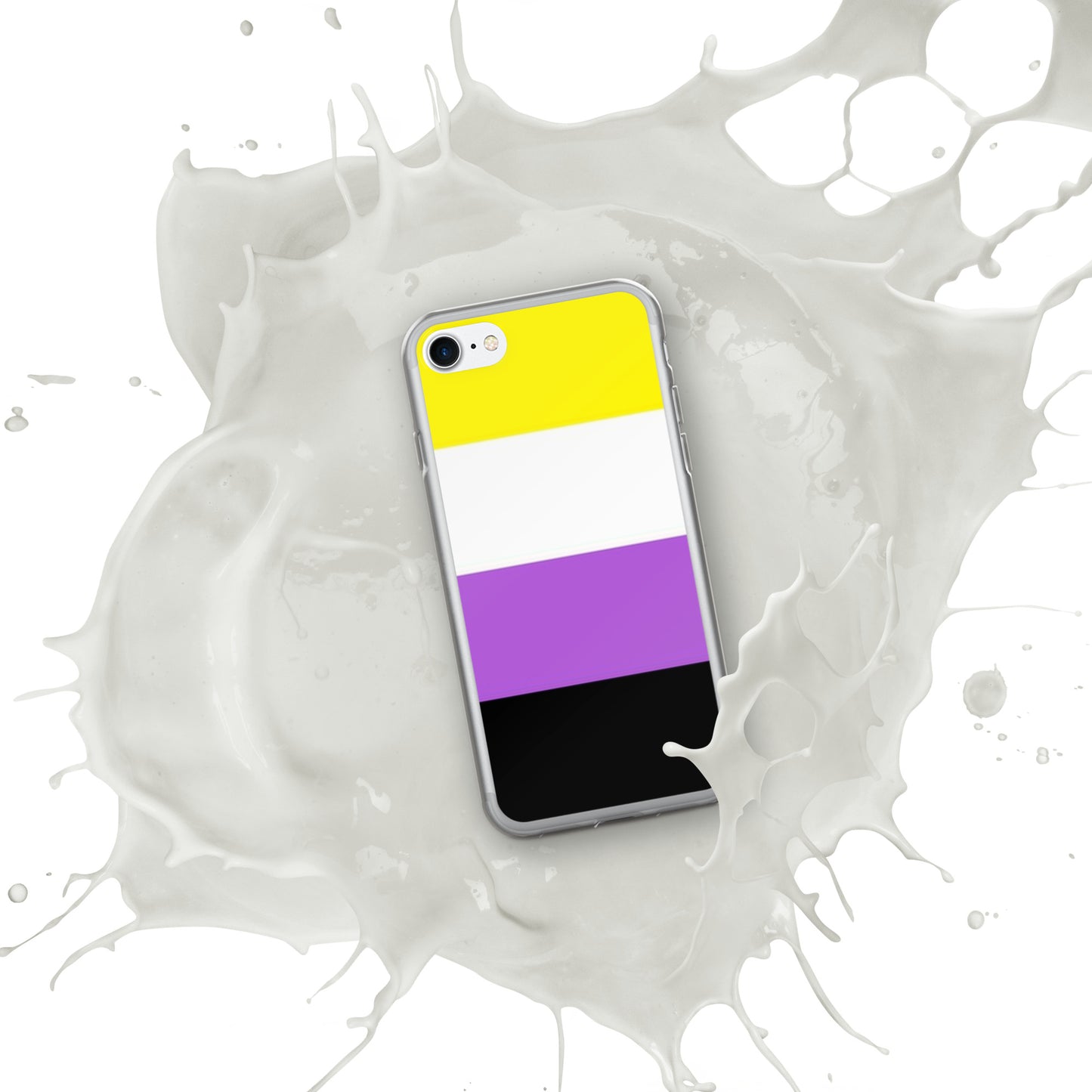 Non-Binary Pride Flag iPhone Case